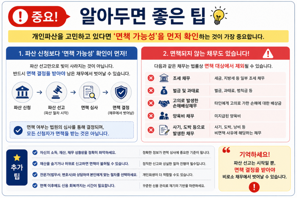 개인파산 알아두면 좋은 팁