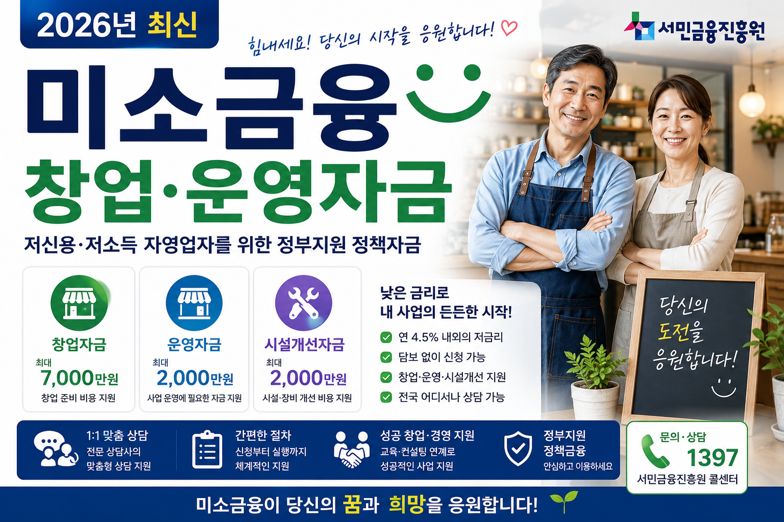 미소금융 창업운영자금