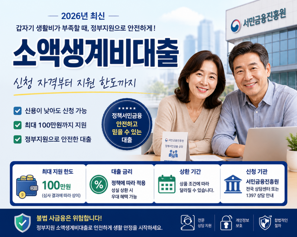 소액생계비대출이란