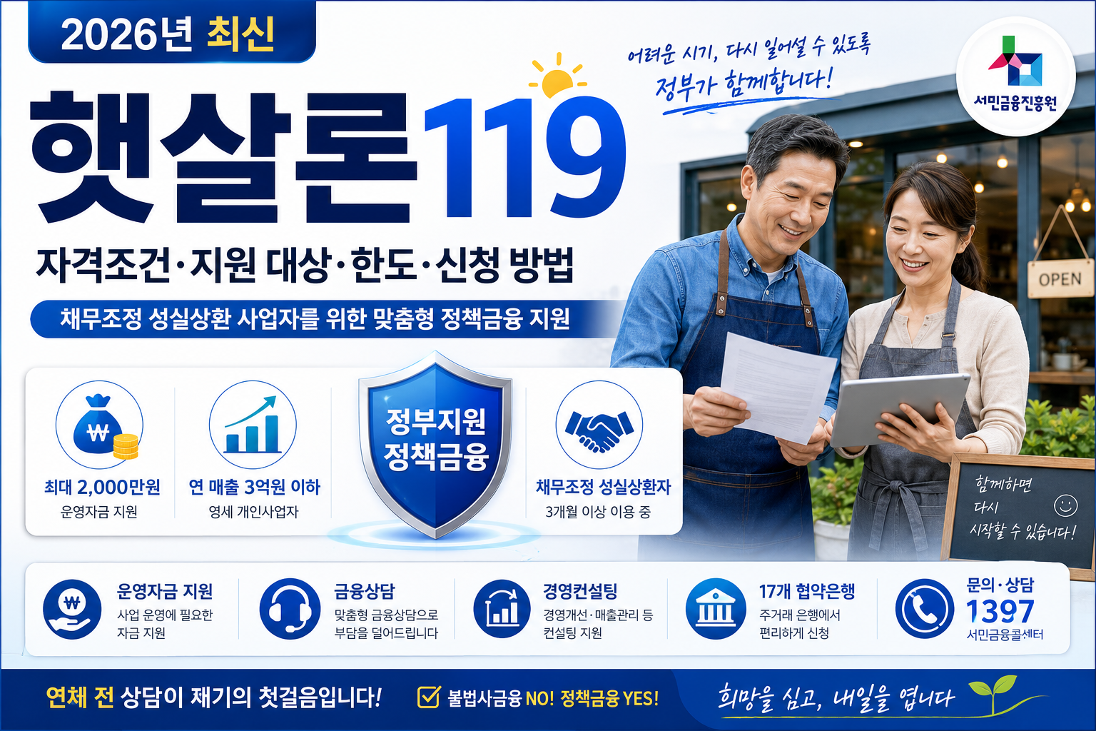 햇살론119 정책금융 지원 안내