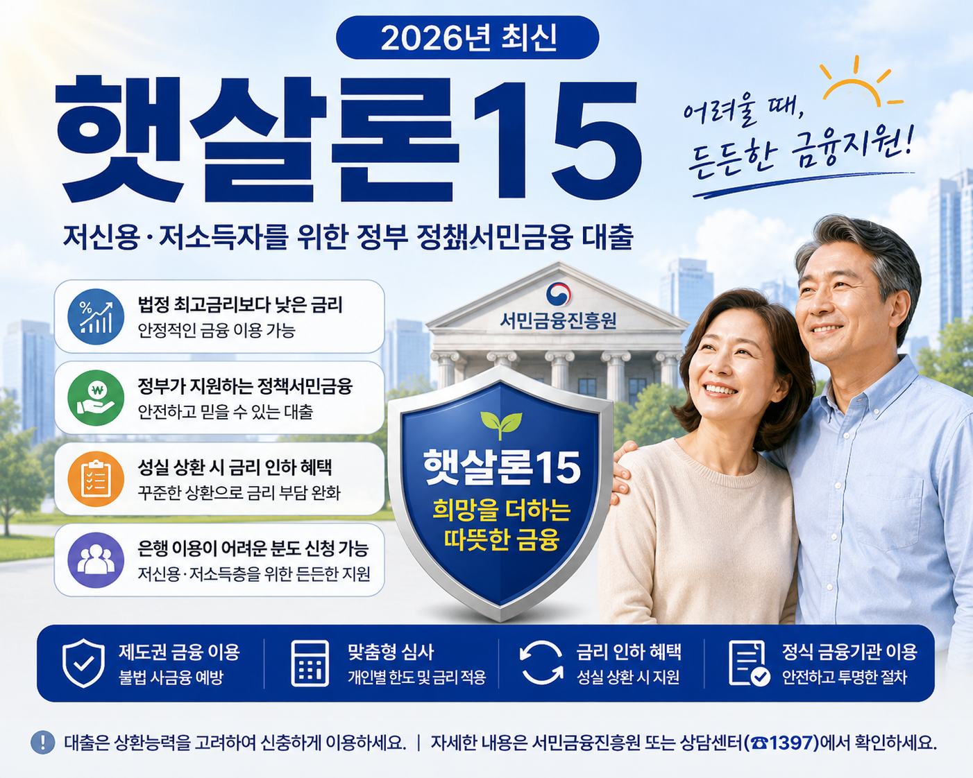 햇살론15