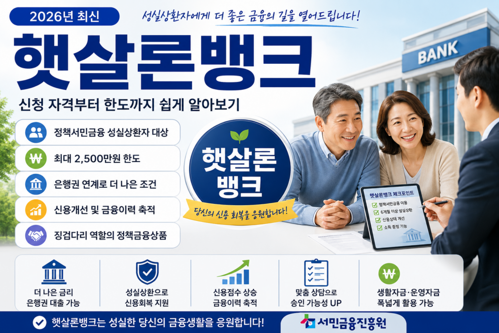 햇살론뱅크 자격 한도