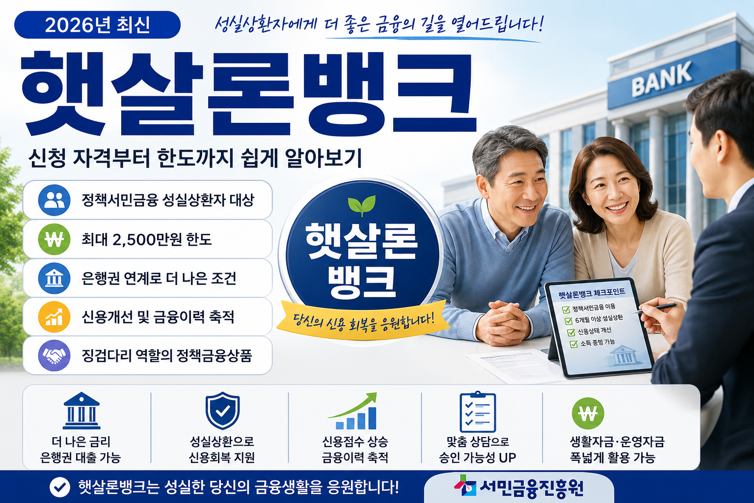 햇살론뱅크 자격 한도