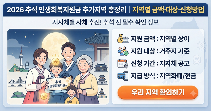2026 추석 민생회복지원금 추가지역 총정리