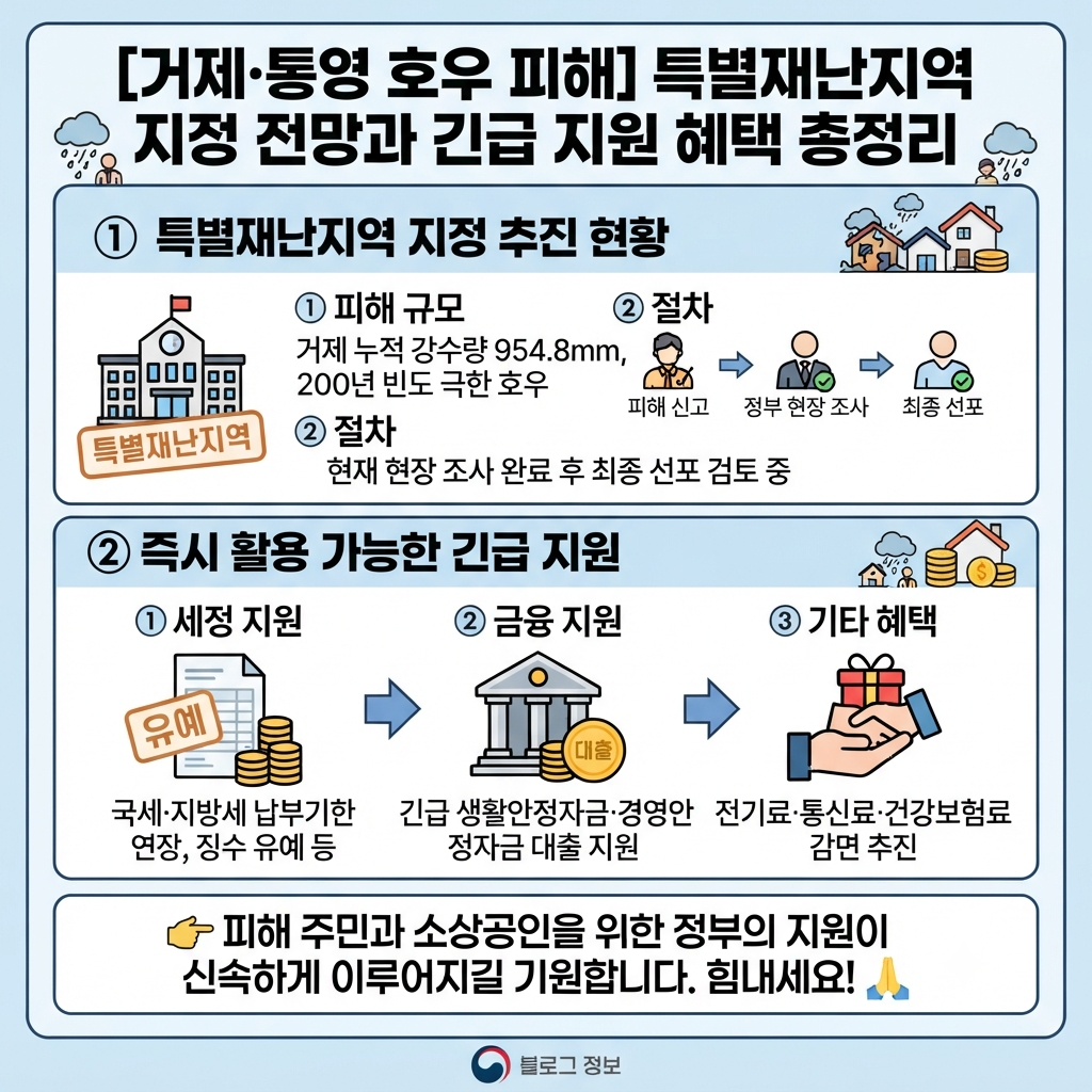 거제 특별재난지역