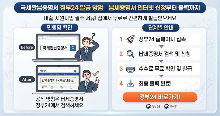 국세완납증명서 정부24 발급 방법
