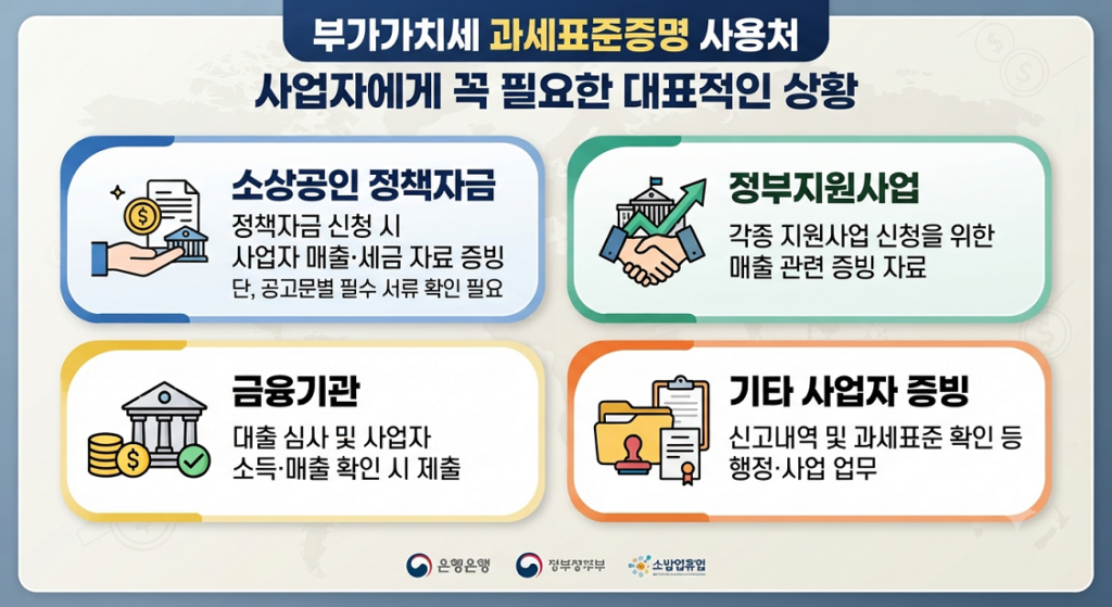 부가가치세 과세표준증명 사용처