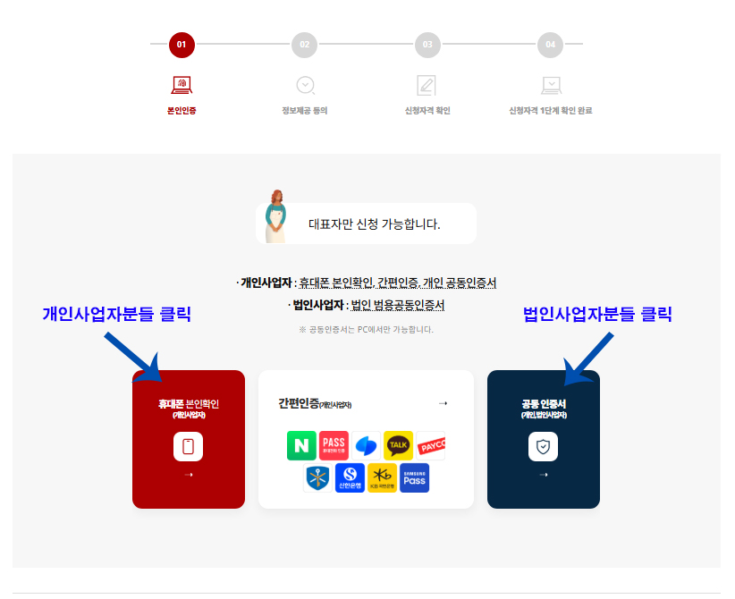 새출발기금 신청 본인인증