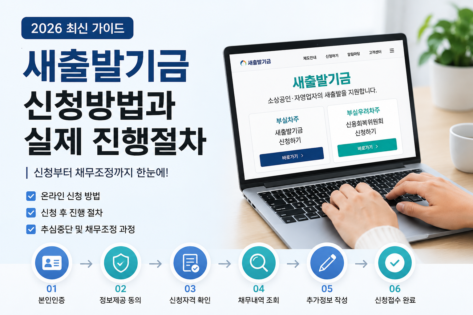 새출발기금 신청방법과 진행절차