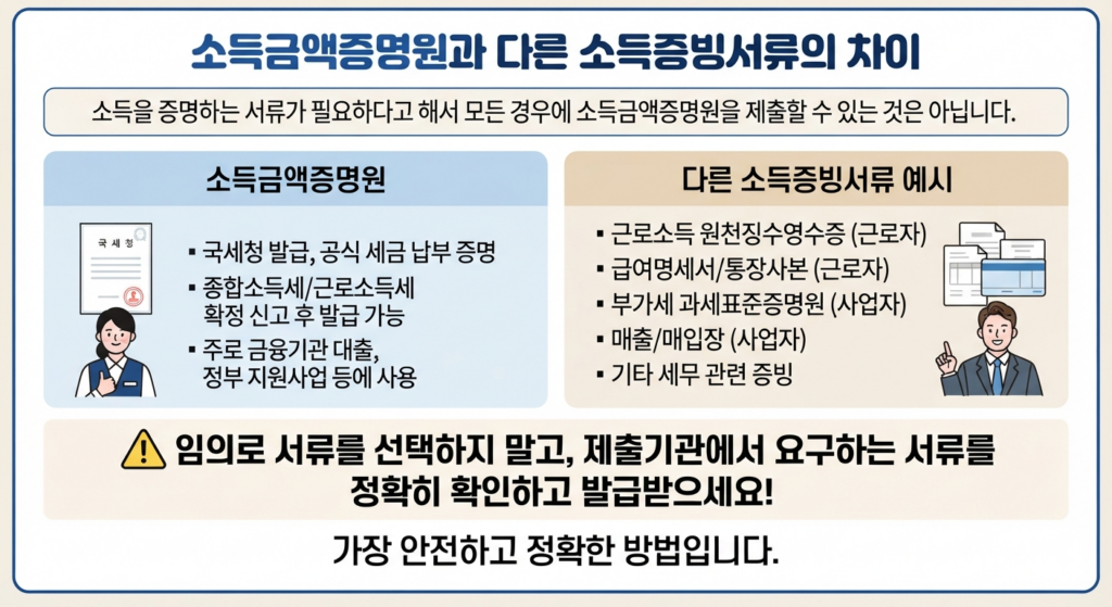 소득금액증명원과 다른 소득증빙서류의 차이
