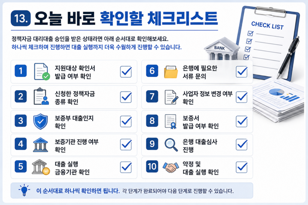 소상공인 정책자금 대리대출 체크리스트