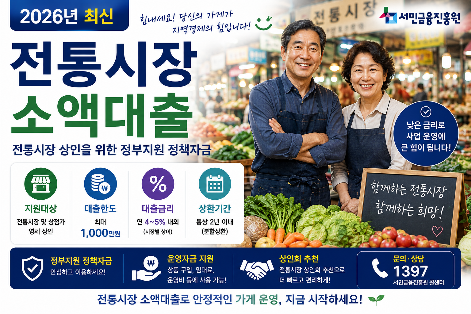 전통시장 소액대출