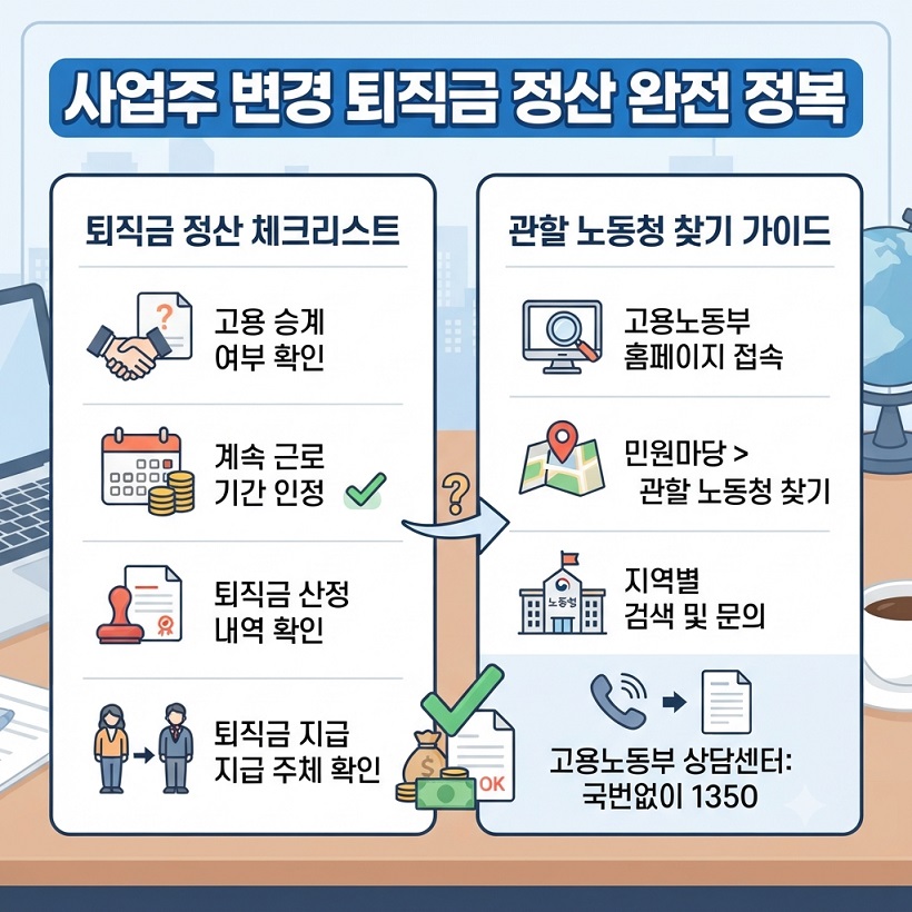 사업주 변경 퇴직금 정산 확인사항 안내