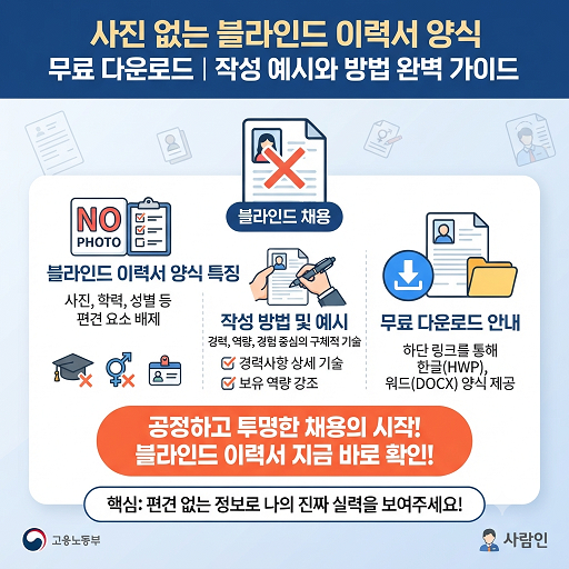 사진없는 이력서 양식