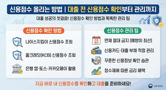 신용점수 올리는 방법