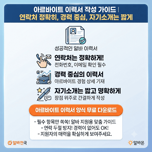 아르바이트 이력서 작성가이드