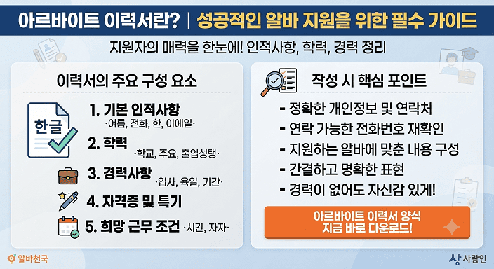 아르바이트 이력서란