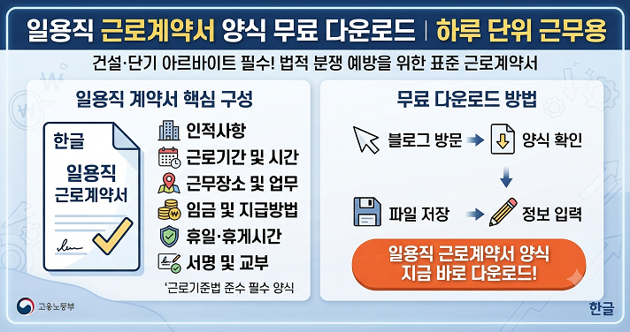 일용직 근로계약서 양식 무료 다운로드