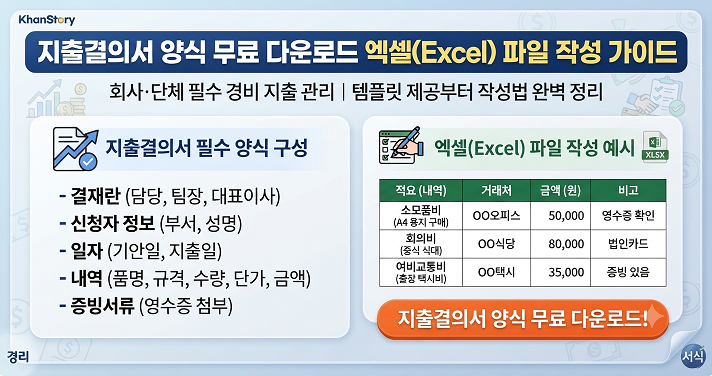지출결의서 양식 무료 다운로드