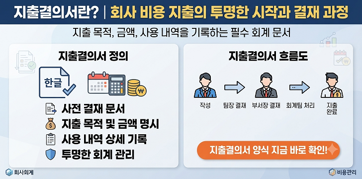 지출결의서란