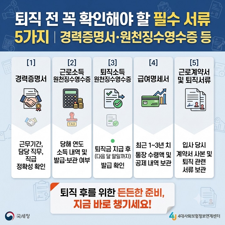 퇴직 전 확인해야 할 필수 서류