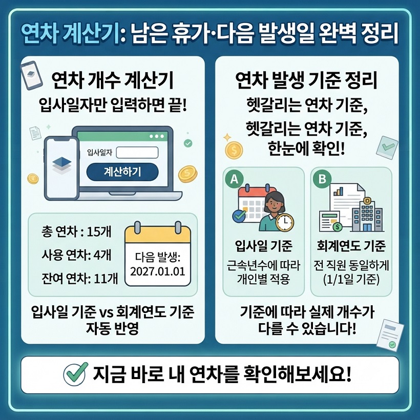 연차 개수 계산기 입사일 기준 발생 기준